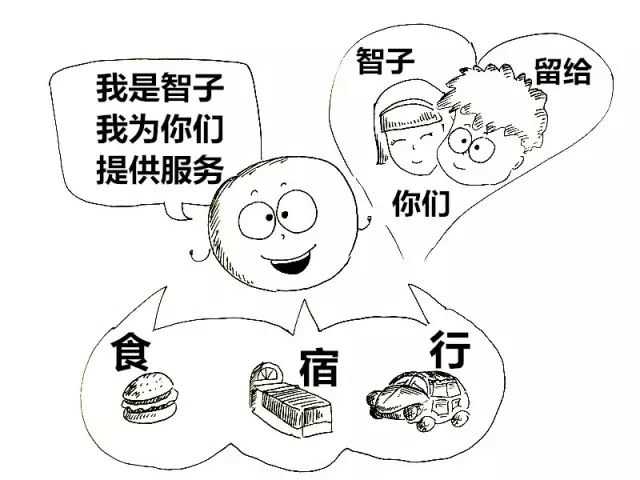 三体 讲了个什么故事 知乎