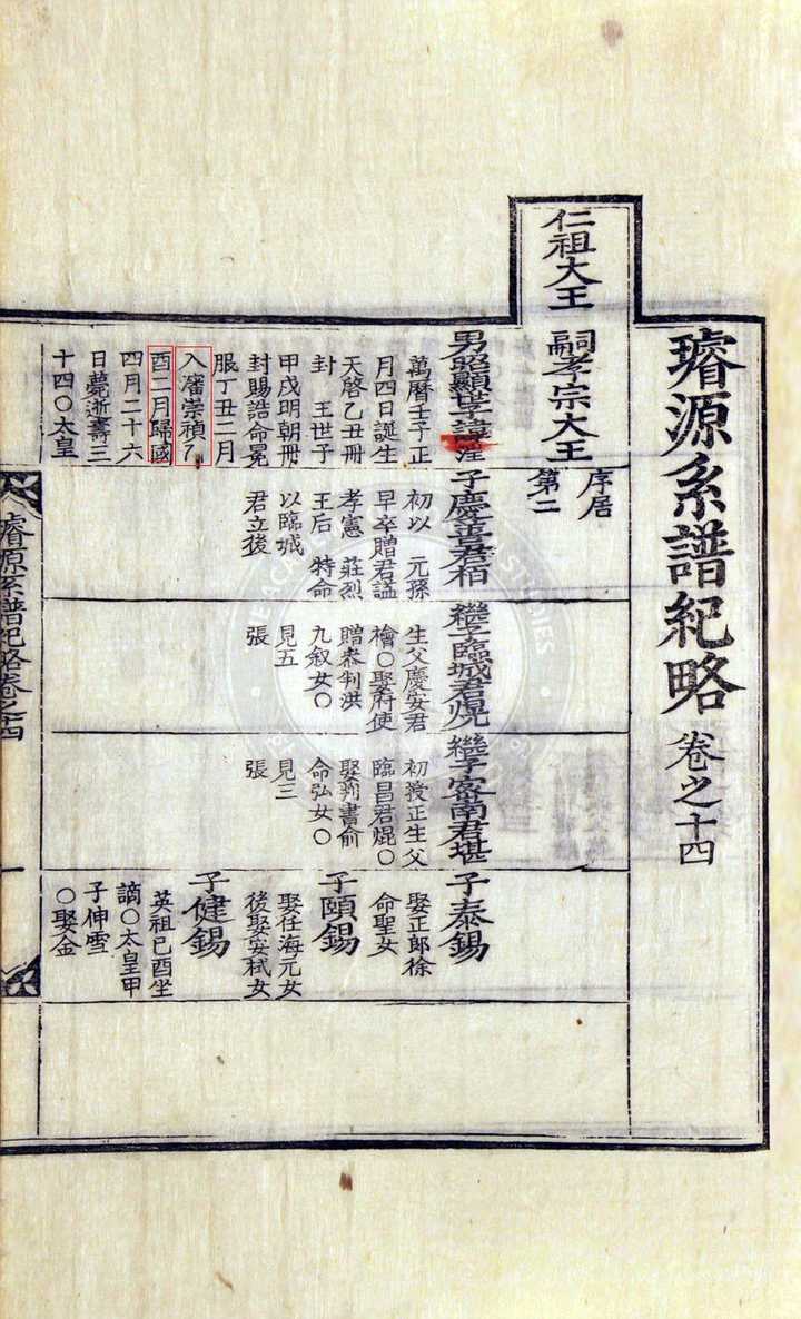 崇祯年号在朝鲜沿用二百余年的说法有任何史料能够证明吗?