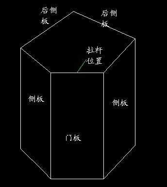 转角水槽真的解决了橱柜拐角难利用的问题吗?