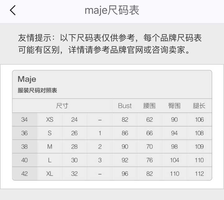 谁买过maje衣服 尺码怎么样 知乎