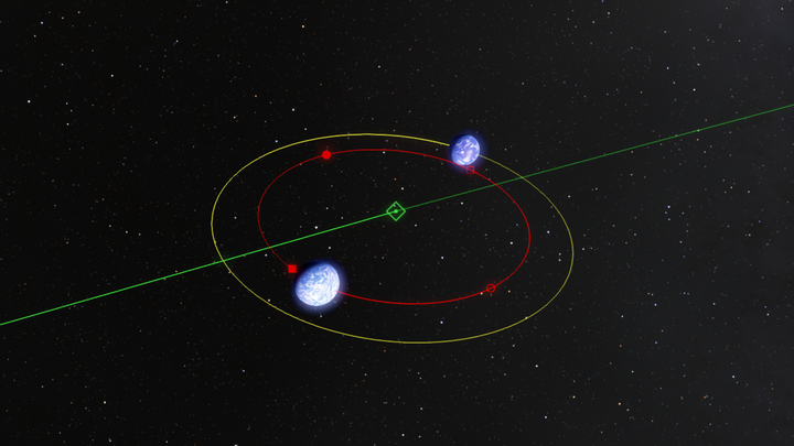 双恒星系统下的双行星地面上观察者看到的每一天是一种怎样的体验?