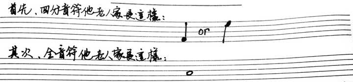 什么叫 四分音符为一拍 知乎 什么叫 四分音符为一拍 知乎