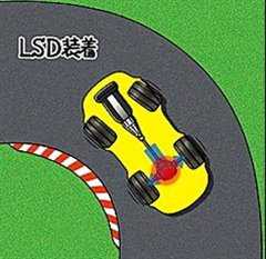 福克斯st,高尔夫gti,翼豹sti哪个好?