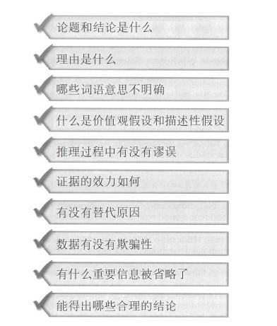 人类醍醐学院简介图片