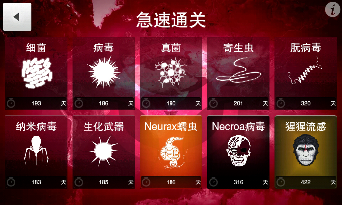 《瘟疫公司》(plague inc.)這款遊戲有什麼技巧?