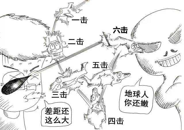 三体 讲了个什么故事 知乎