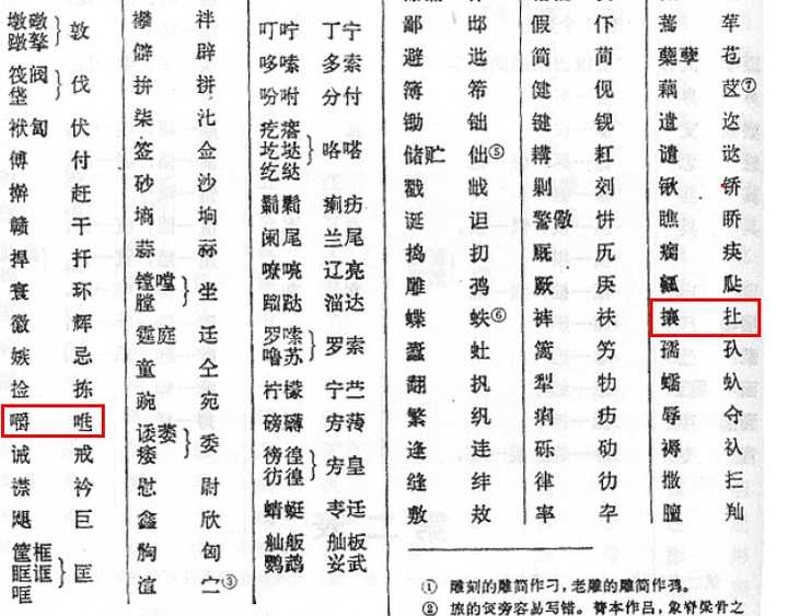 还有哪些造字很笨的汉字没有被改造 知乎