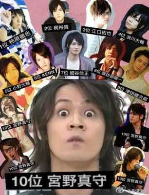 有哪些有趣的声优逸闻 匿名用户的回答 知乎