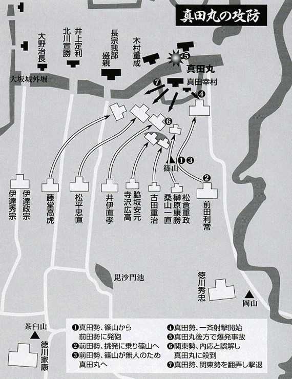 如何评价真田幸村 知乎 如何评价真田幸村 知乎