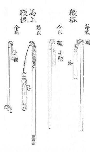链枷这种武器的实用程度如何？ - 知乎
