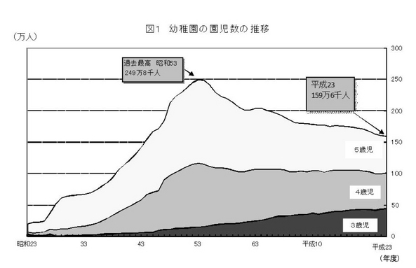 汉字未来会在日本消亡么 知乎