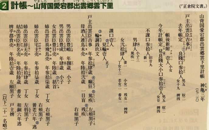 为什么日本的第一大姓是佐藤 有哪些日本姓氏分布知识 知乎 为什么日本的第一大姓是佐藤 有哪些日本姓氏分布知识 知乎