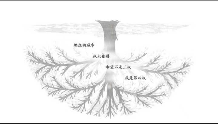 如何评价salt And Sanctuary 盐和避难所 脐橙的回答 知乎 如何评价salt And Sanctuary 盐和避难所 脐橙的回答 知乎