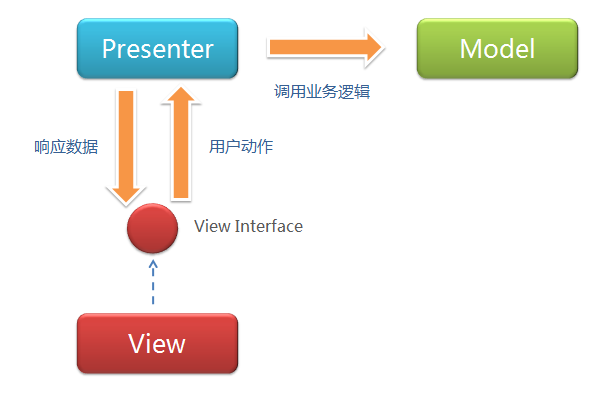 ffa885b9adc7f4dca8bfe674565e848c_hd.jpg?source=1940ef5c