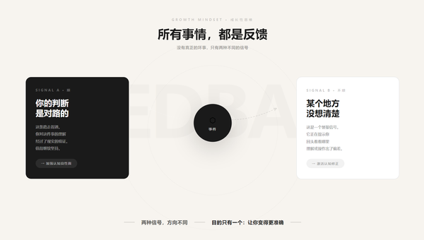 如何认识“凡事发生，皆有有利于我”?