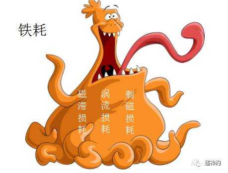 电机的损耗到底有哪些 知乎 电机的损耗到底有哪些 知乎