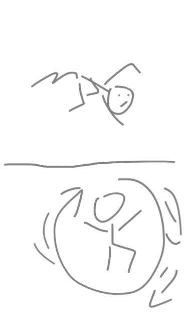 然后有意思的是,本身是顺时针转360度的话,然后你控制模型原地转圈