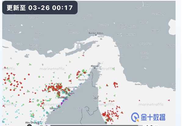 中远海运集运公告「即日起恢复远东至中东地区部分国家新订舱业务」，哪些信息值得关注？