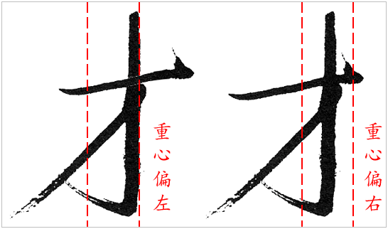 什么是字的重心？如何确定字的重心？ - 知乎
