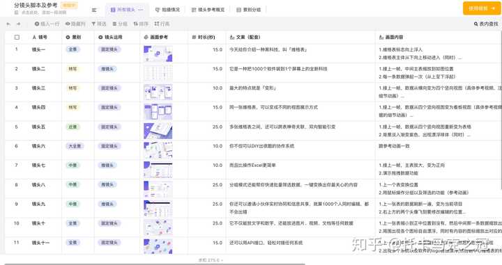 有没有可以完全替代并超越excel的表格和数据处理软件 知乎