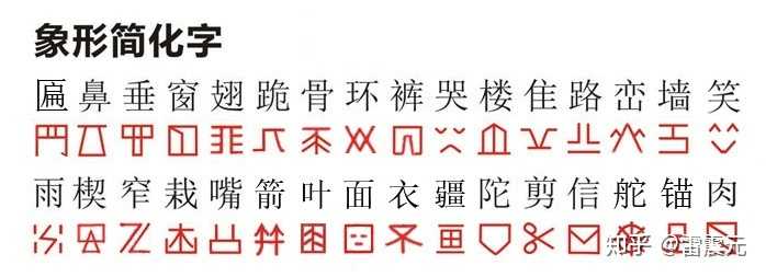 汉语汉字真的是很难学的语言文字吗 知乎 汉语汉字真的是很难学的语言文字吗 知乎