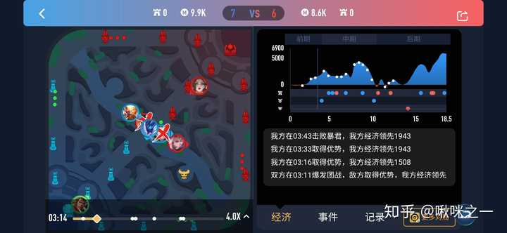 兵线是从游戏开始后多少秒开始出生