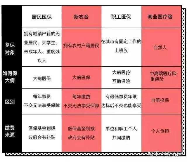 百万医疗_九安医疗智慧医疗_医疗先锋医网医疗聚焦