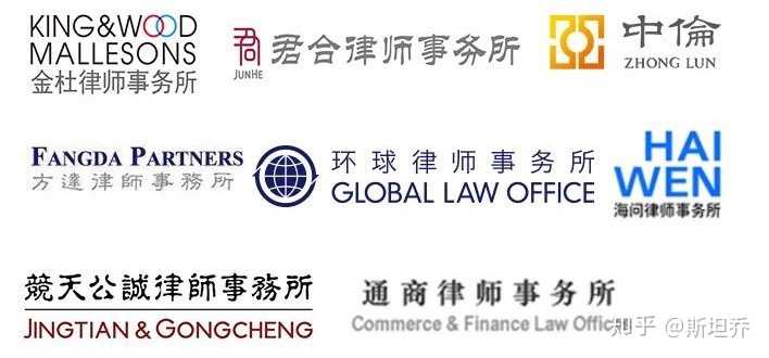 于英国的魔圈所(magic circle),指英国五家最顶尖的商业律师事务所