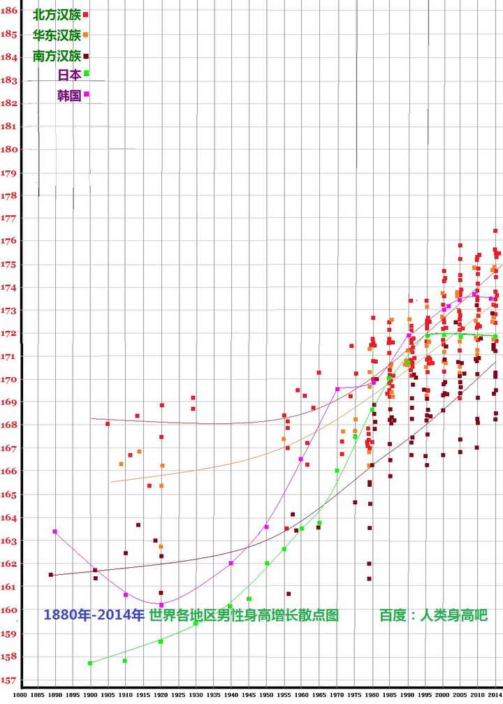 高身长vs低身男 高身长对矮男冈本渚 高身长vs低身长作品
