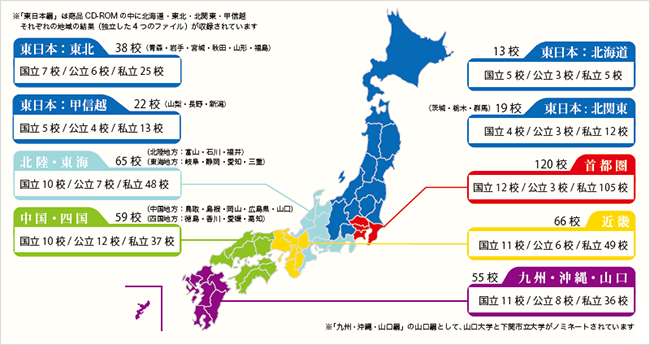 如何看待日本大学排名 知乎