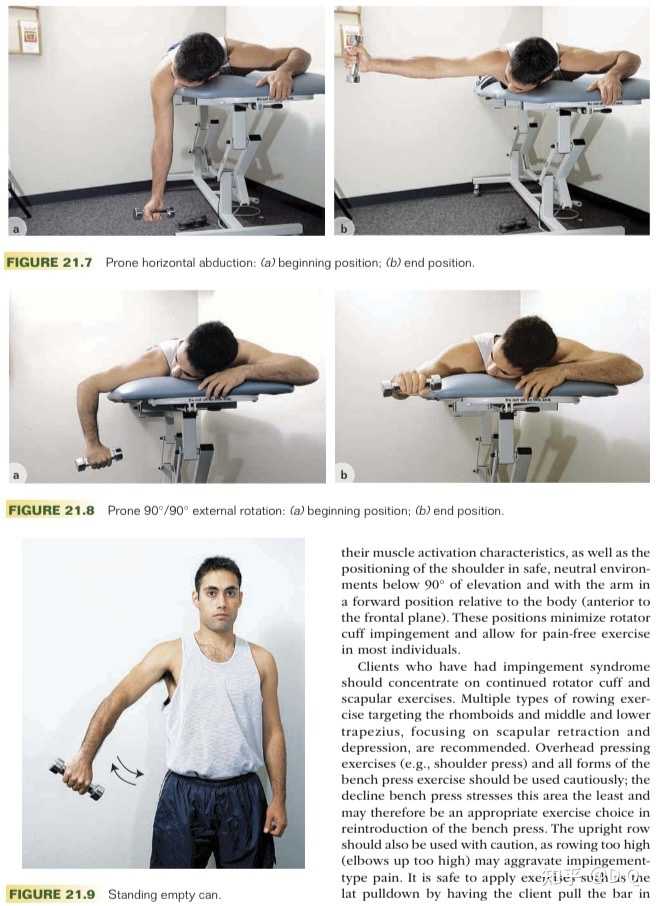 q 的想法: cscs教材里面有关肩关节康复的训练动作,… - 知乎