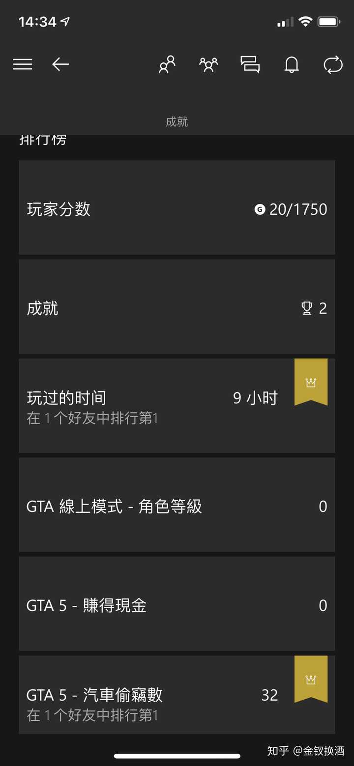 Ps4和xboxone的gta5画质哪个更好 知乎