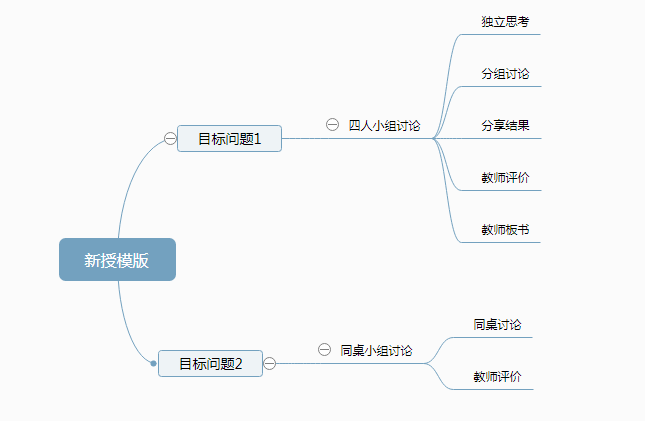 高中数学试讲教案模板