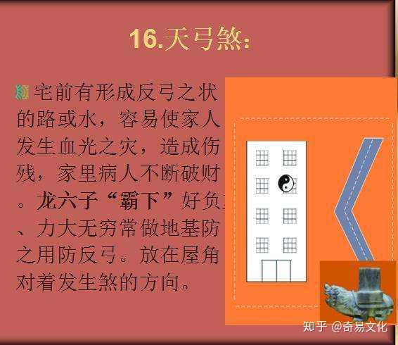 图解风水十八煞(二)