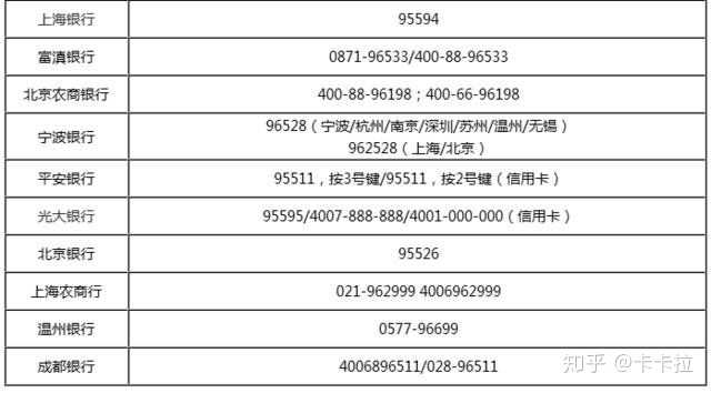 银行卡号忘了，如何挂失？