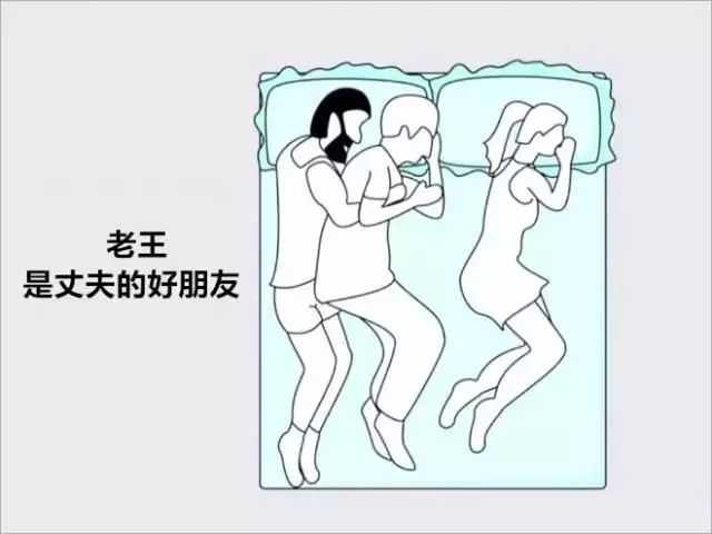 那些年大家奇葩的睡觉姿势有哪些?