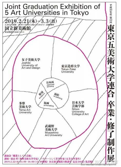 美术生该不该去日本留学 知乎