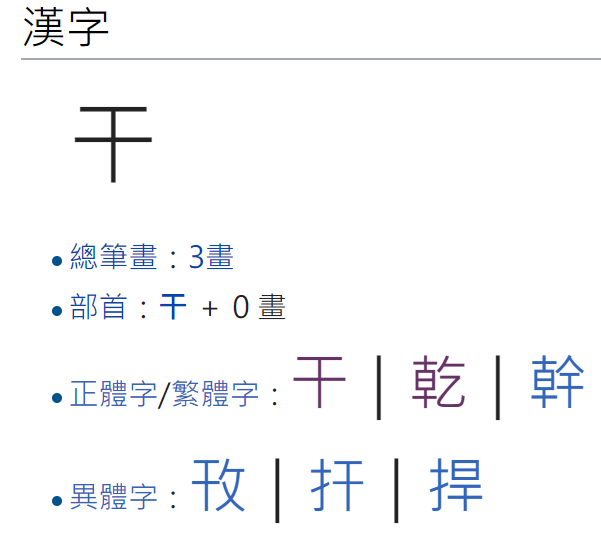 存在一些人 如果遇到一简对多繁 则用繁而捨简 此外则用规范字 又称简化字 如何评价他们 即里羽元的回答