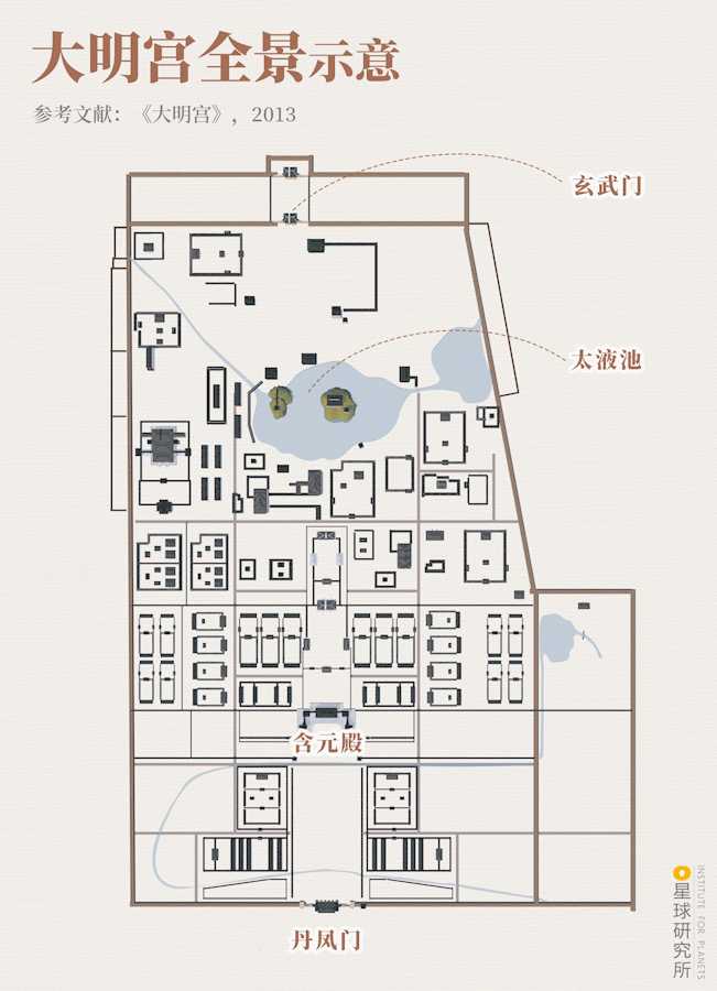 不过在李渊之子李世民发动" 玄武门之变"后,为了表示对父亲的孝心