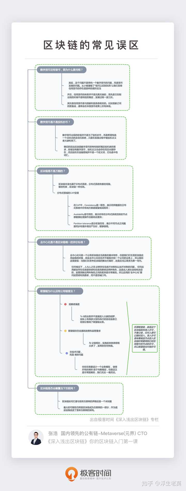 如何看待极客邦推出的 极客时间 App 知乎