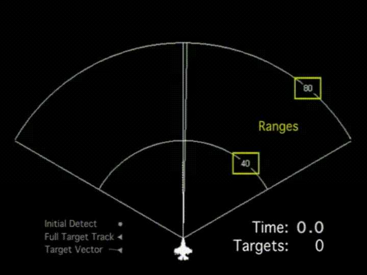 相控阵雷达对多目标进行高频率切换跟踪照射