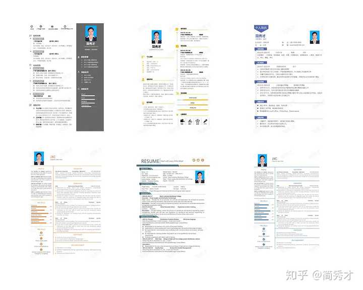 简历的自我评价怎么写啊?