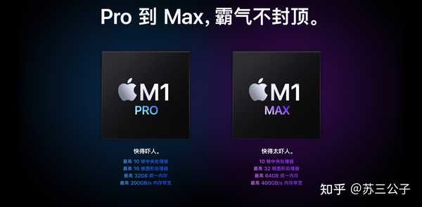 新MacBook Pro的M1 Pro和Max到底有多吓人？