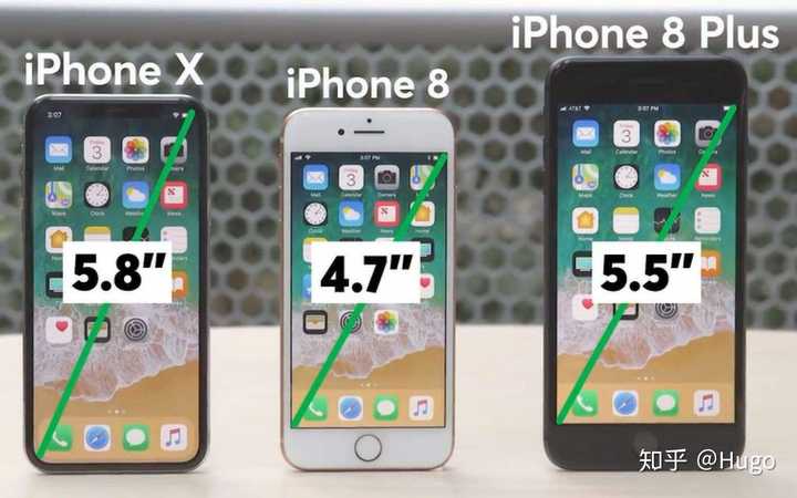 使用3年 Iphone 8 Iphone 8p Iphone X Iphone Xr那个更合适 知乎