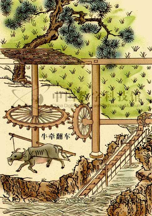 中国古代有哪些看起来像穿越的黑科技?
