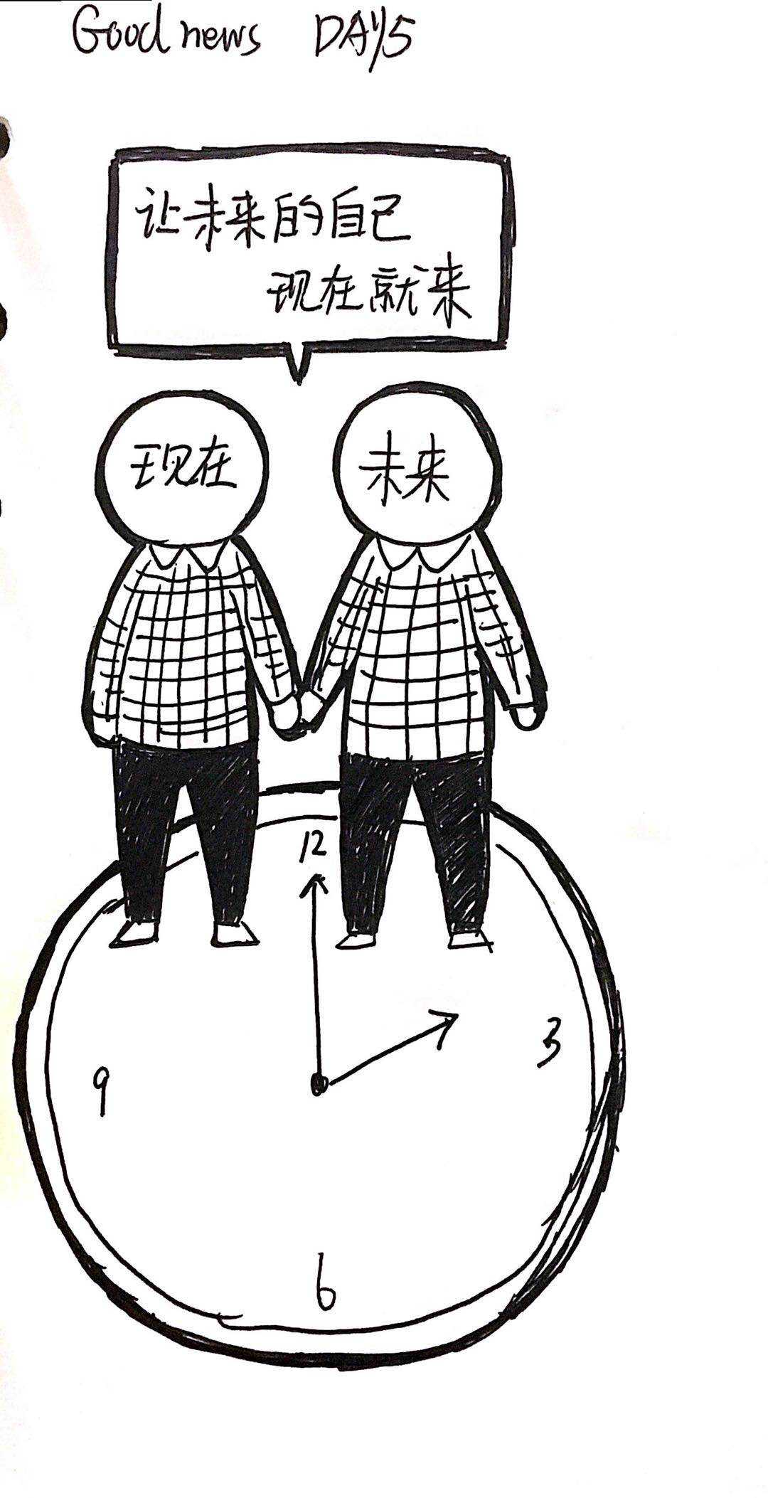 更能感受到它带给你的变化 只要你持续精进 你只会越来越好
