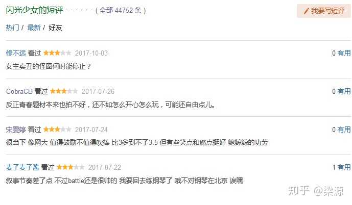 为什么如今的华语流行音乐给人感觉越来越没意思 华语流行音乐确实陷入了低谷吗 知乎 为什么如今的华语流行音乐给人感觉越来越没意思 华语流行音乐确实陷入了低谷吗 知乎