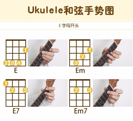 掌握基础的和弦 对初学者来说,和弦是重要的入门基础.