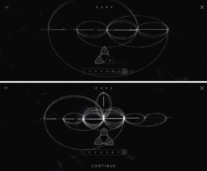 s2结束时的时间线 vs s3全剧终时的时间线