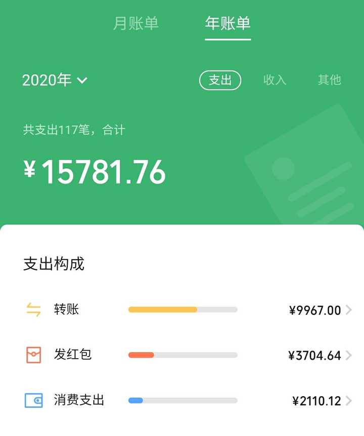 2020微信年度账单上线你今年花了多少钱哪个部分花得最多